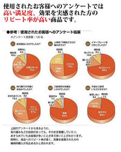 画像をギャラリービューアに読み込む, イヤープレーン | 飛行機の気圧調整/飛行機内の安眠グッズ/歯ぎしり、いびきの騒音対策にも 耳栓 海外旅行 飛行機 飛行機 耳栓 遮音 リラックス 騒音 いびき